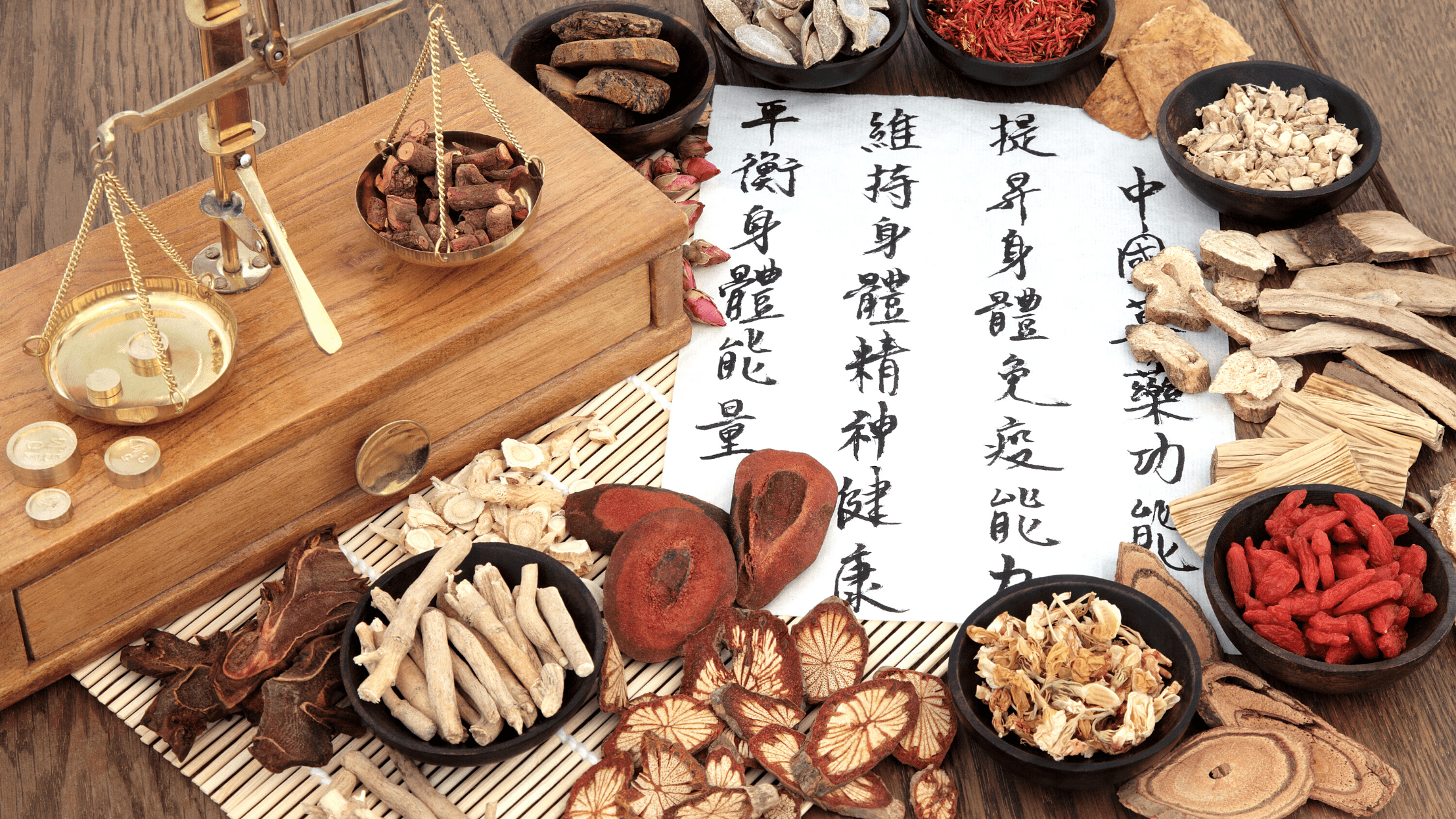 History of Wellness blog header, featuring Chinese herbal remedies, a balance scale, and Chinese text